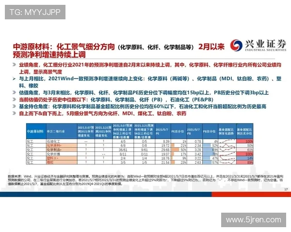 于德豪的成长之路与职业生涯探索：从青涩学子到行业领军人物的蜕变历程