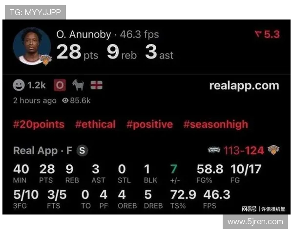 尼克斯黑马之谜探秘布伦森与OG组合为何成为联盟净效率第一